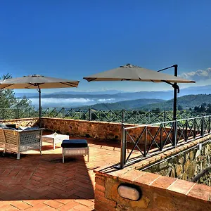 Fraschetta Farm stay